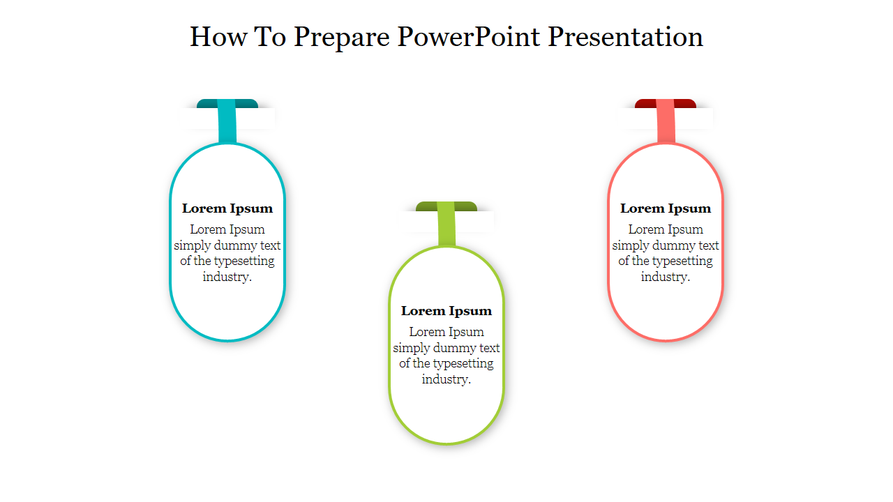 how to prepare the powerpoint presentation